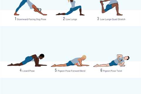 Essential sequence: Quick hip openers