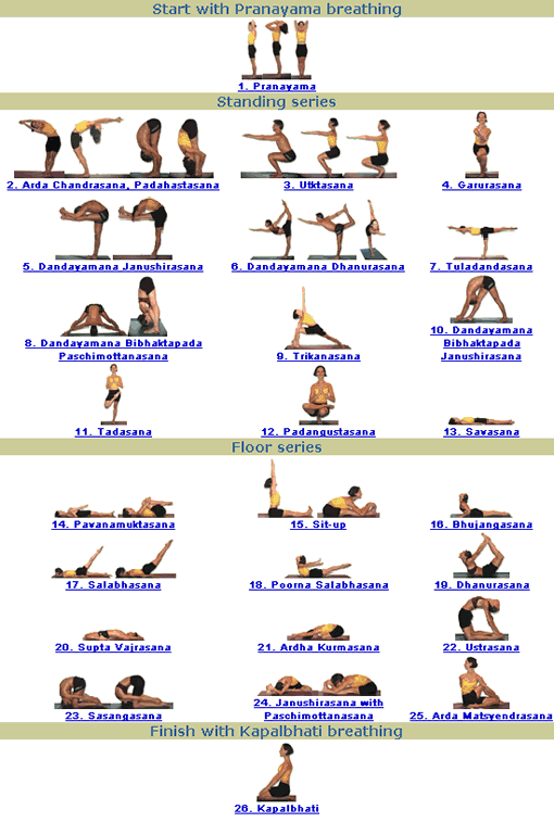 Is Bikram Yoga Hard?