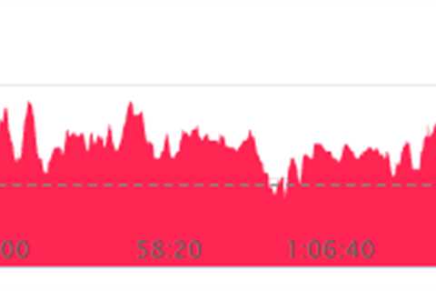 Two Hours Standing Pedaling