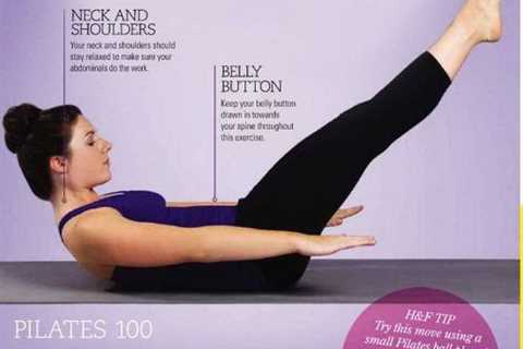 How Does Pilates the 100 Work?