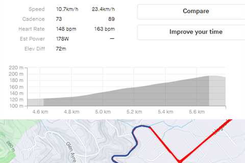 My First KOM Attempt